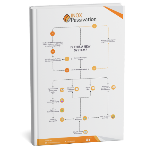 V1_JDRGroup_Inox CTAs_365x215px_SQ_DD_18-DEC-2024-4